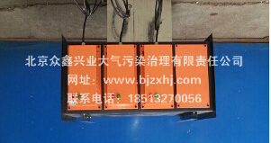 廢氣凈化器，廢氣的者