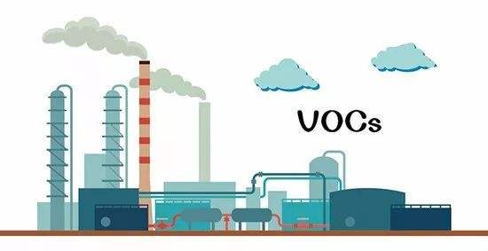 VOCs快訊 | 太原市VOCs綜合治理提速，VOCs排量下降10%
